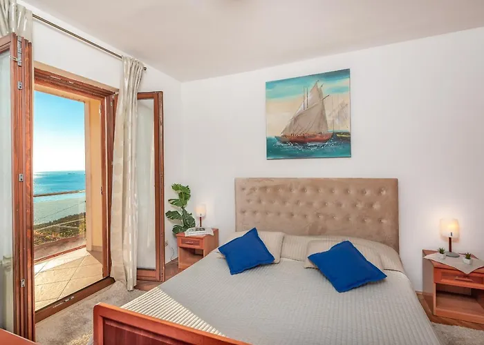 Sunce Villa *