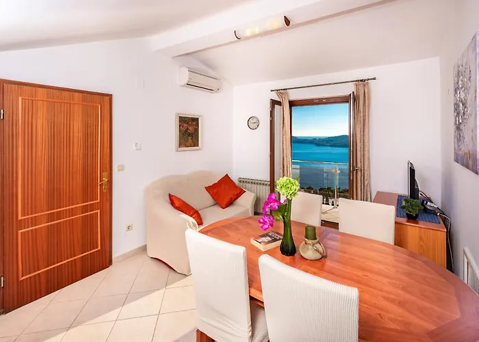 Sunce Villa *